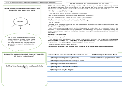 A Christmas Carol Learning Mat