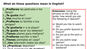 KS3 Spanish: Speaking Practice (free time) | Teaching Resources