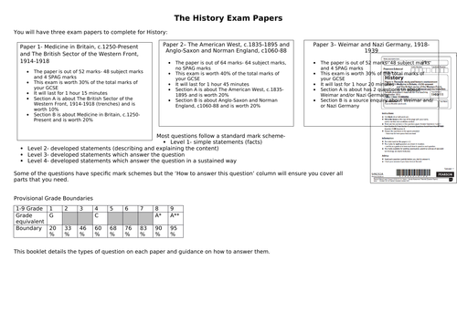 GCSE exam paper guide- Edexcel 9-1 | Teaching Resources