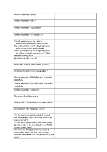 AQA RS New Spec 9-1 Peace and Conflict flashcards for pupils to ...