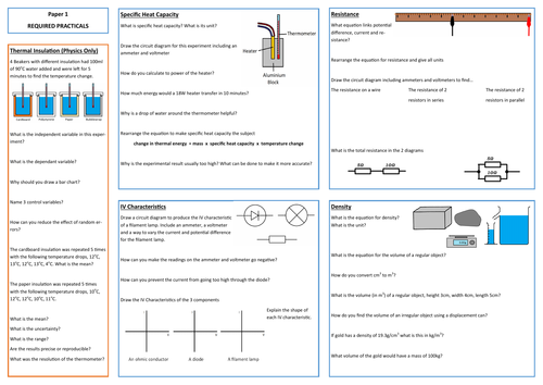 Aqa Physics Revision Placemats Teaching Resources