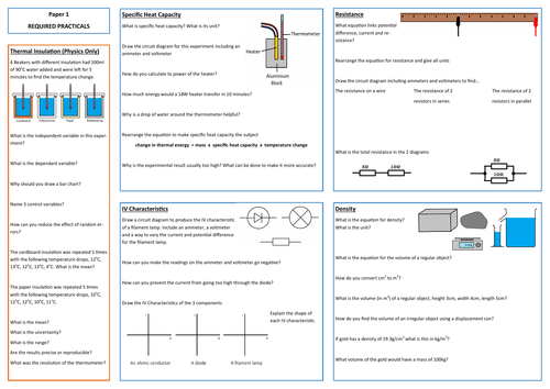 AQA Physics Required Practicals for Paper 1 Revision Placemat