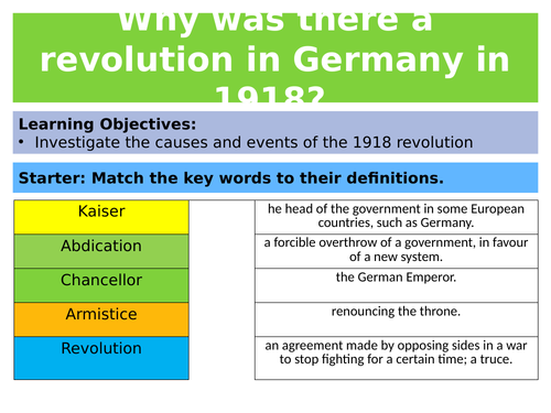 GCSE 9-1 Edexcel Key Topic 1: The Weimar Republic, 1918 - 29