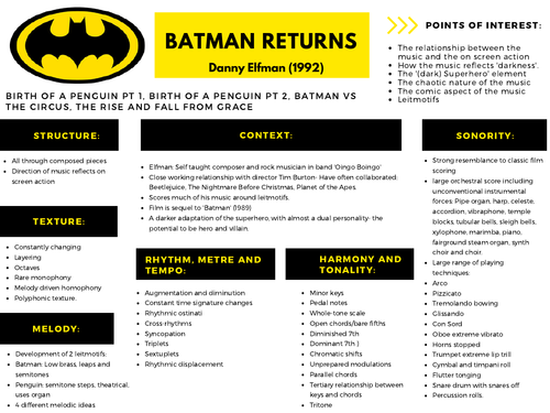 Batman Resources Edexcel Music AS and A level | Teaching Resources