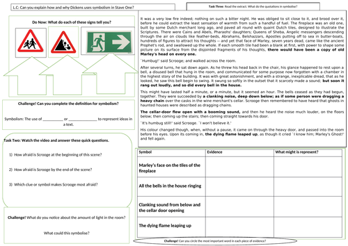 AQA Stave 1 Symbolism  Christmas Carol LA