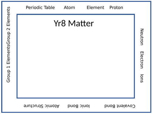 pptx, 60.49 KB