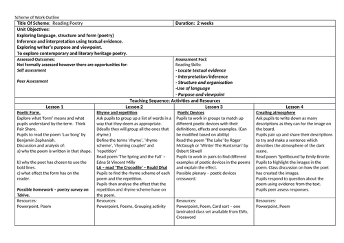 Year 7 Reading Poetry Unit | Teaching Resources