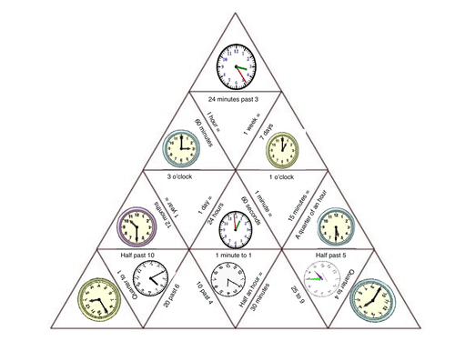 Time Tarsia Puzzle - KS2 | Teaching Resources