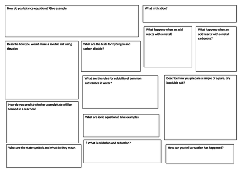 Edexcel Topic 3 Chemistry revision | Teaching Resources