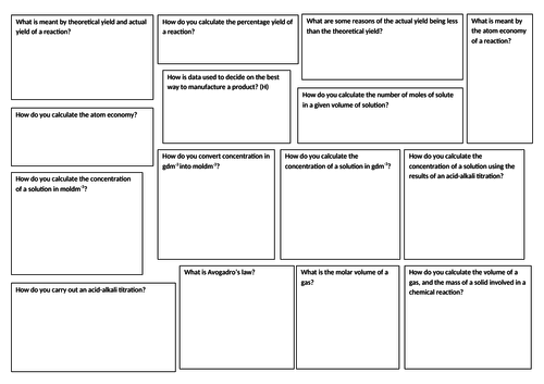 Edexcel Topic 5 chemistry revision | Teaching Resources