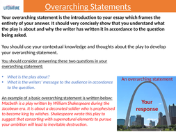 How to write an english literature essay introduction image