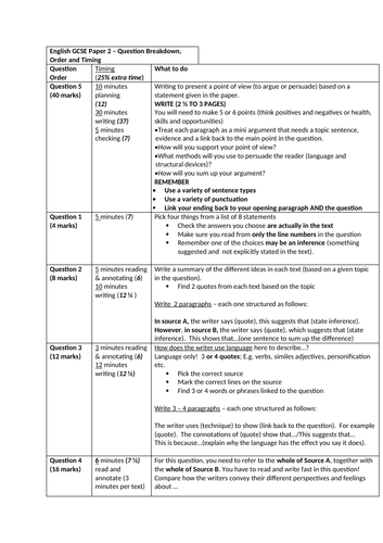 AQA English Language GCSE Question Breakdown | Teaching Resources