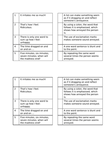 Persuasive Writing Scheme of Work - Rhetorical Devices (Aristotle ...