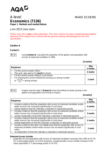 AQA A-level Economics (new spec) Additional Unit 1 Past Paper - June 2013 (re-worked)