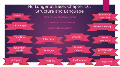 No Longer at Ease chapter 10