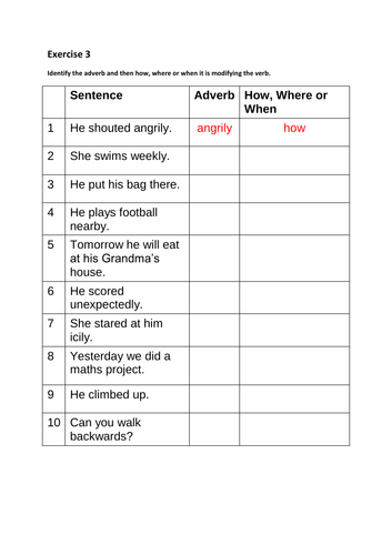adverbs-and-fronted-adverbial-phrases-ks2-sats-teaching-resources
