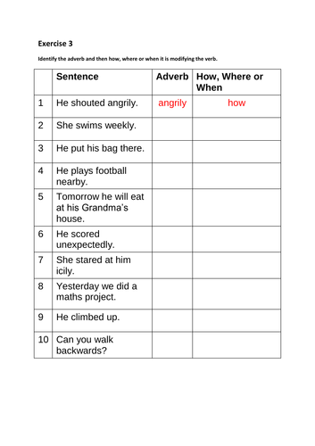 Adverbs and Fronted Adverbial phrases KS2 SATS | Teaching Resources