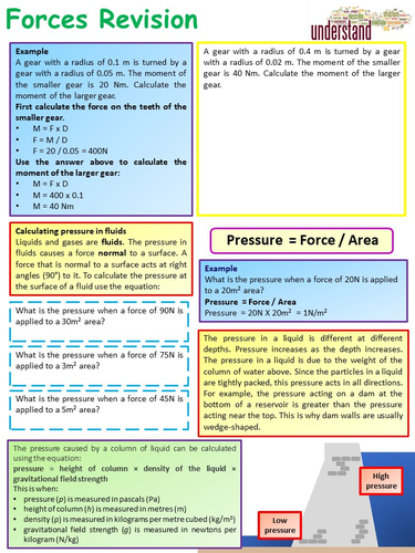 Aqa 1 9 Gcse Physics Science Forces Revision Workbook Teaching Resources 6620