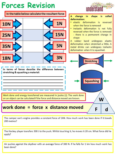 Aqa 1 9 Gcse Physics Science Forces Revision Workbook Teaching 2822