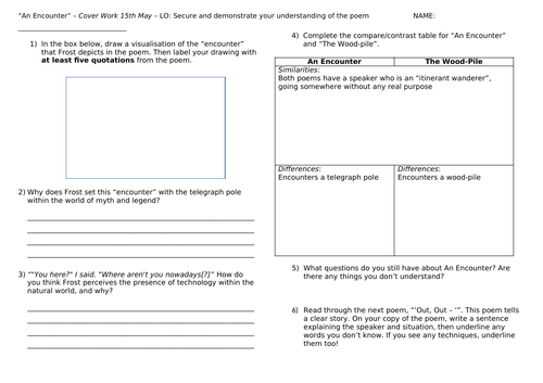Robert Frost - An Encounter | Teaching Resources