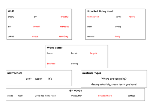 Year 2 Talk For Writing Little Red Riding Hood Teaching Resources