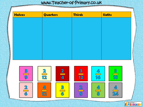 Equivalent fractions year 4 teaching resources
