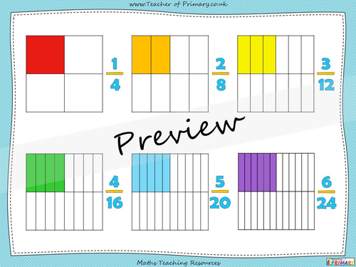 equivalent-fractions-year-4-teaching-resources