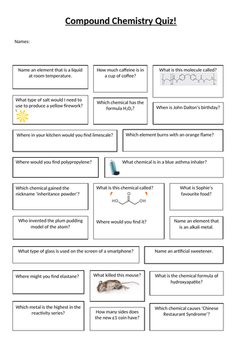 Compound Chemistry Quiz | Teaching Resources