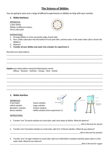 The Science of Skittles | Teaching Resources