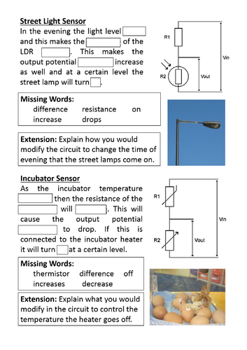 AQA GCSE Physics - P4 Electricity - whole unit resources | Teaching