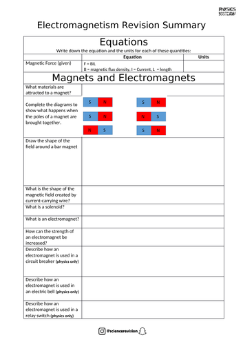 AQA GCSE Physics Revision Summary Worksheets | Teaching Resources
