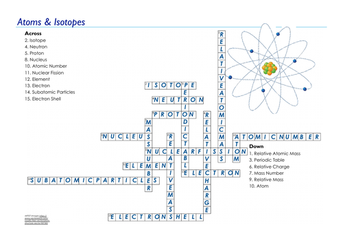 Atoms Isotopes Crossword EDEXCEL GCSE (9 1) Combined Science Paper