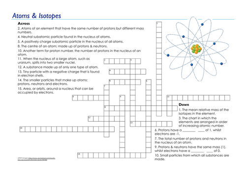 Atoms Isotopes Crossword EDEXCEL GCSE (9 1) Combined Science Paper