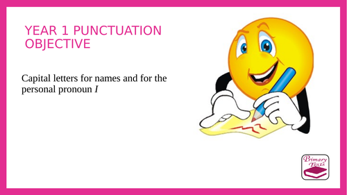 Year 1 SPAG PPT lesson: Capital Letters for Names and  I