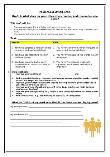 Peer Assessment - Reading Assessment Tests (includes SPaG check list)