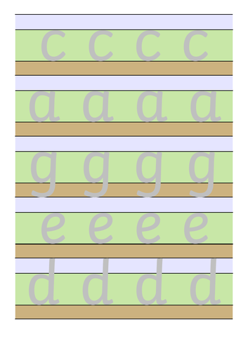 Curly Caterpillar Writing Formation | Teaching Resources