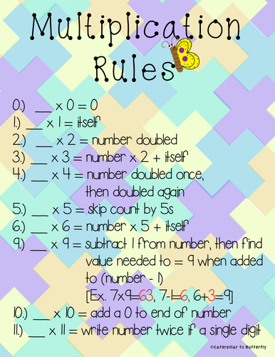  Multiplication Rules Teaching Resources