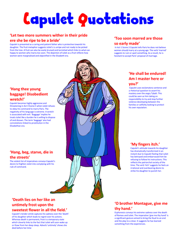 Act 3 Scene 5 - Capulet's changed attitude to Juliet | Teaching Resources