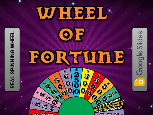 Wheel Of Fortune Google Slides Game Template Teaching Resources