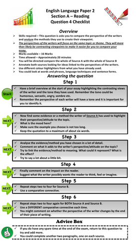 AQA ENGLISH LANGUAGE PAPER 2 QUESTION 4 REVISION CHECKLIST