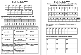 Crack the Code (Maths is Awesome) | Teaching Resources