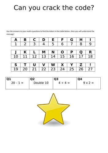 Crack the Code (Maths is Awesome) | Teaching Resources