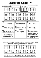 Crack the Code (Maths is Awesome) | Teaching Resources image.