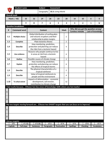 GCSE Unit 1 interim assessment for AQA 9-1