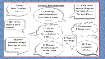 Outstanding Lesson Resource: Plenary Placemat And Exit Card 