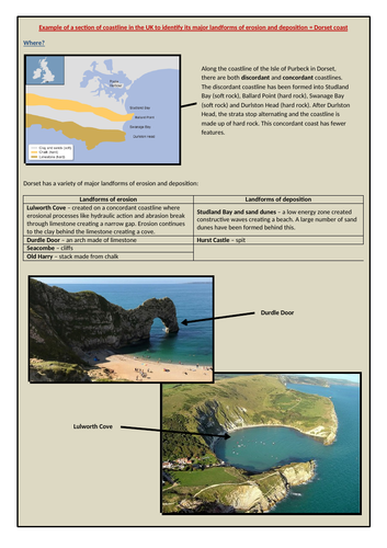 dorset coast case study gcse