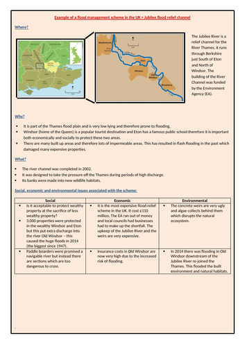 Jubilee flood relief channel case study