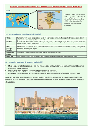 Tunisia tourism case study