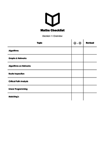 A-Level Maths I D1 Checklist