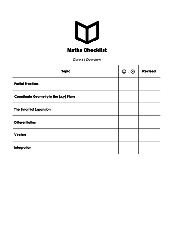 A-Level Maths I C4 Checklist